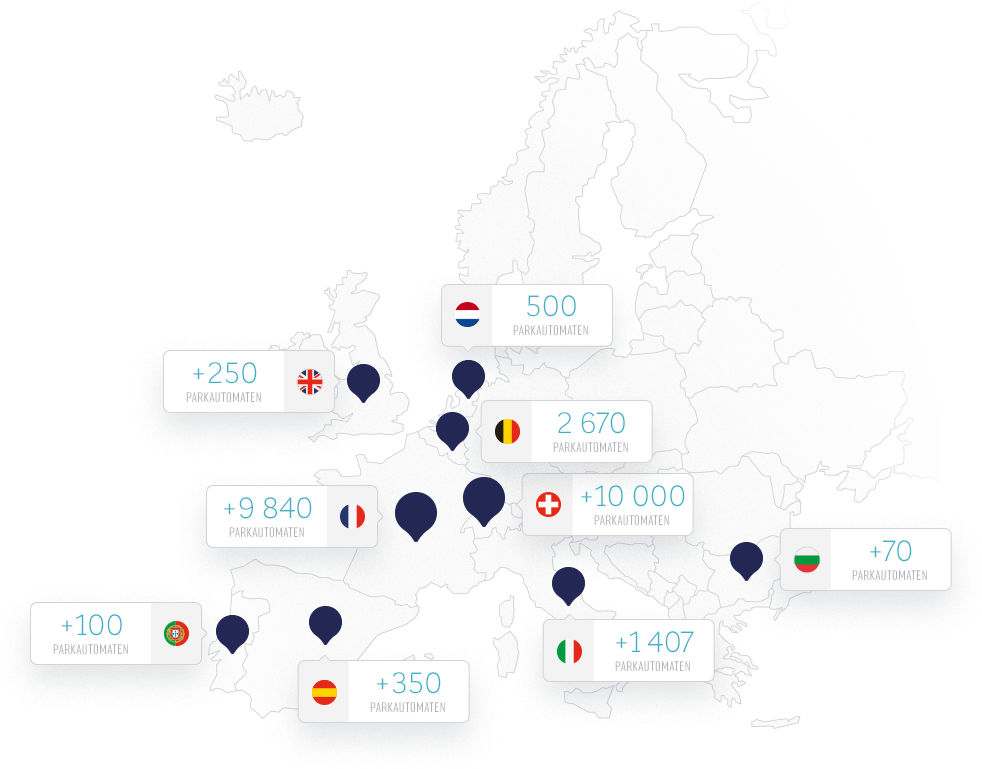 IEM in Europe